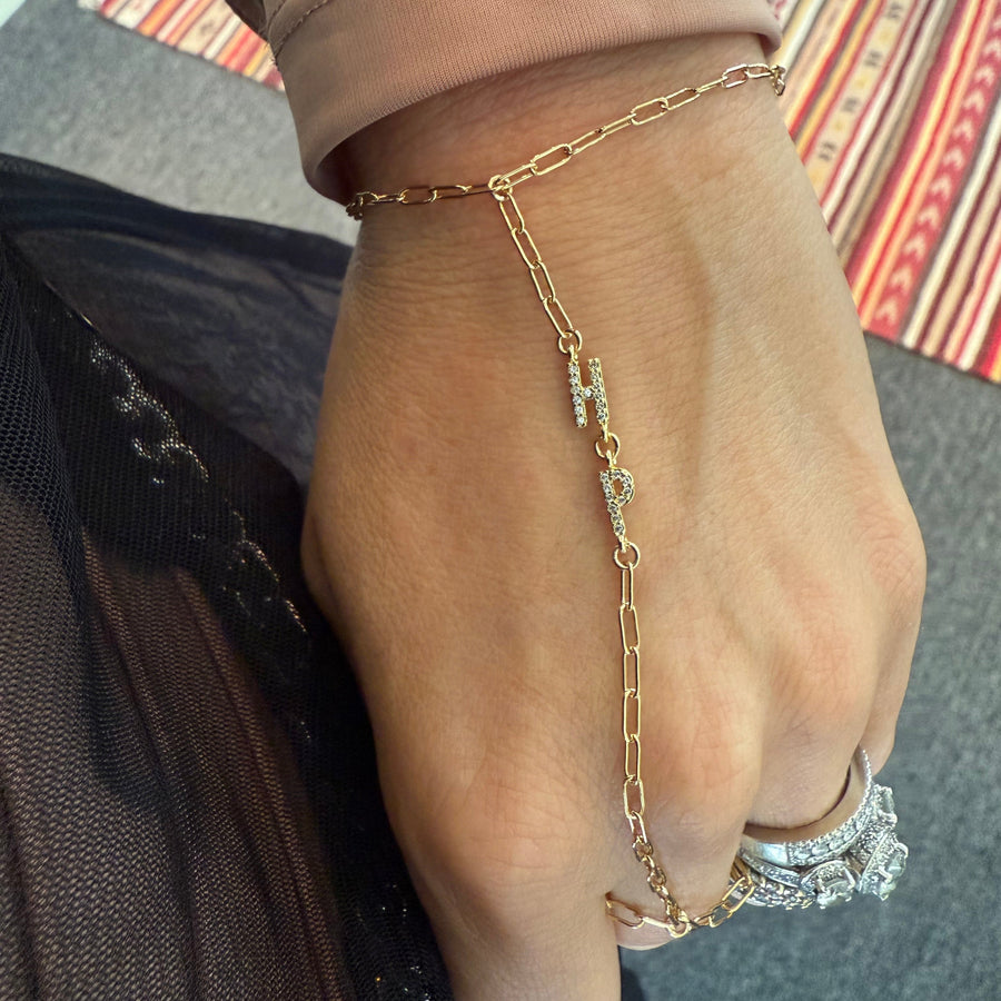 Cadena inicial de dos