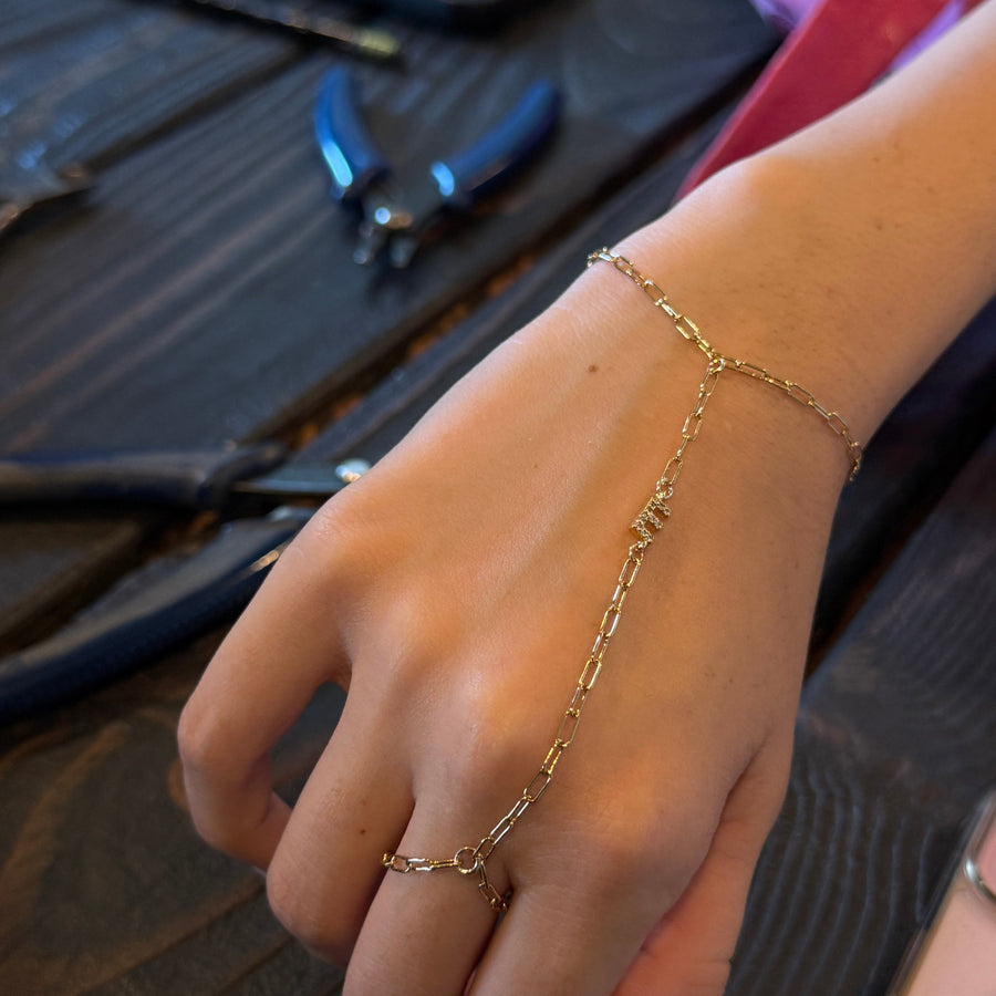 Cadena Inicial de la Mano