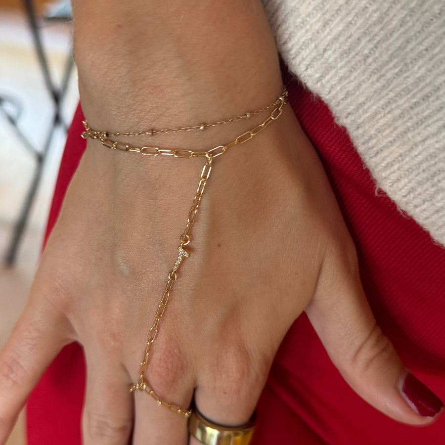 Cadena Inicial de la Mano